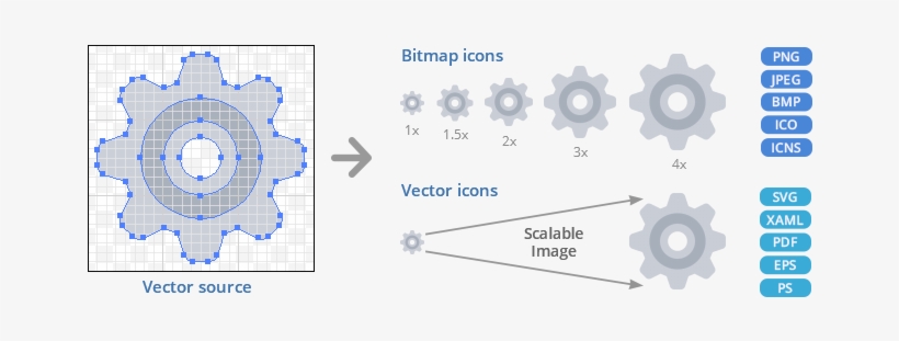 Many Overlay Images Are Included In The Icon Sets - Diagram, transparent png