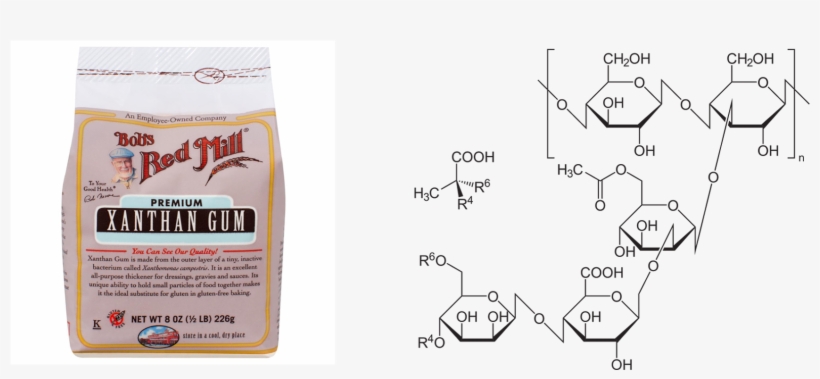 In The Pop-tarts, It Acts As A Sweetener And Binding - Bob's Red Mill - Gluten-free Xanthan Gum - 8 Oz., transparent png