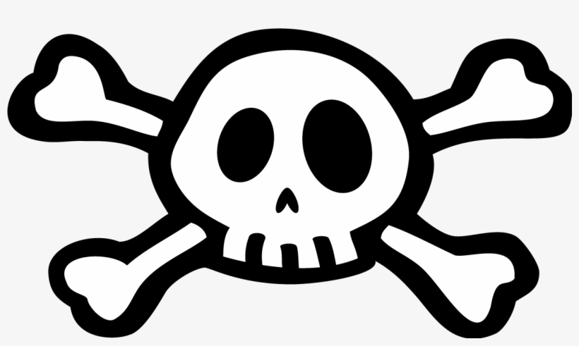 Worst Fear - Skull And Cross Bones, transparent png