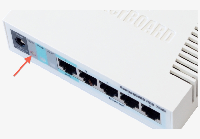262 Hi Res - Reset Mikrotik, transparent png