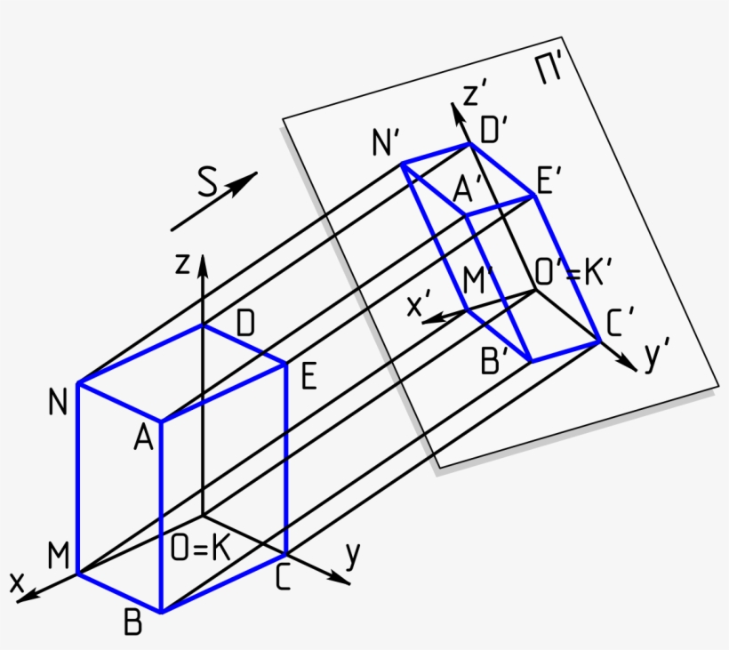 Axonometric Projection, transparent png
