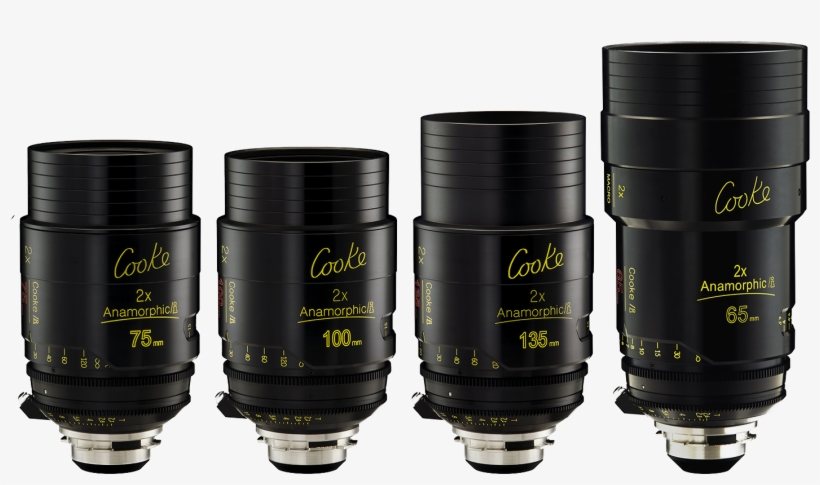 Anamorphic/i Prime Lenses - Cooke 35 140mm Anamorphic, transparent png
