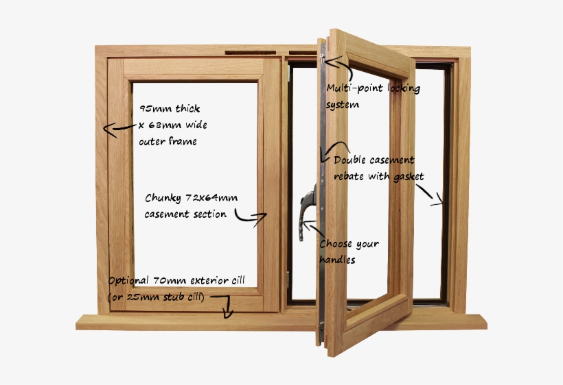 Our High Quality Flush Casement Windows Designed By - Diy Casement Windows, transparent png