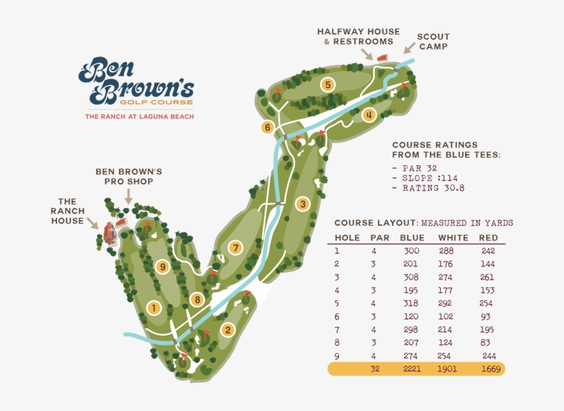 Gary Roger Baird Golf Course Diagram - Ranch Laguna Beach Golf Course, transparent png