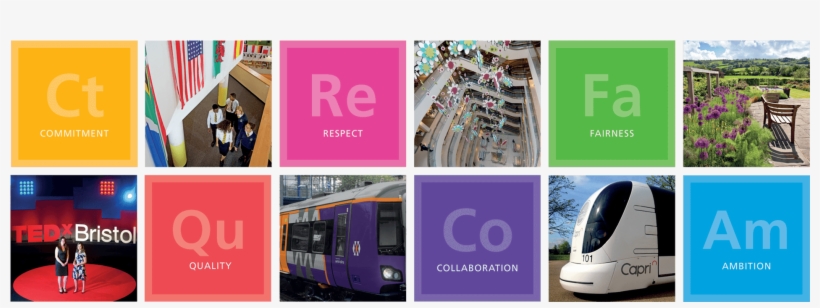 The Chemistry Of Collaboration - Chemistry, transparent png