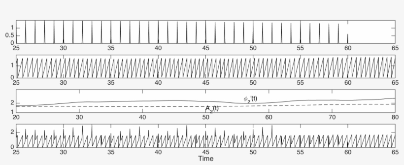 Show More Plots - Monochrome, transparent png