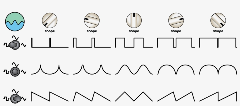 Taile 1200 X - Tremolo Wave, transparent png