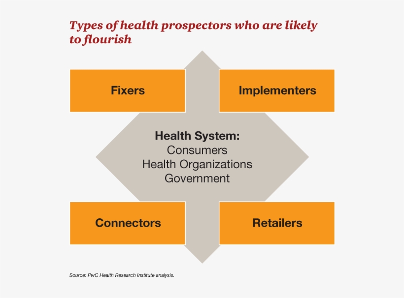 Key Findings - Parallel, transparent png