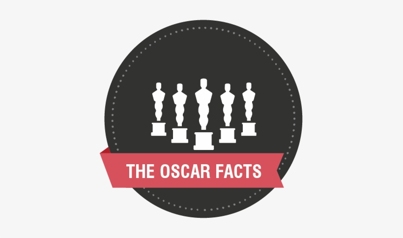 By The Numbers - Startup Factory, transparent png