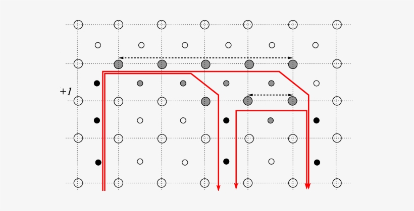 Decomposition With Respect To Symmetric/asymmetric, transparent png