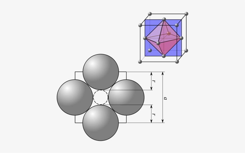 The Dashed Circle Is The Outline Of The Largest Empty - Scalable Vector Graphics, transparent png