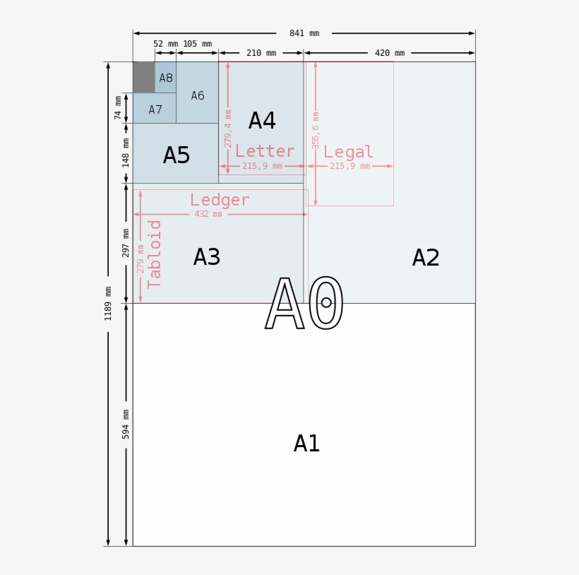 A Size Illustration2 With Letter And Legal - Size Paper Guide, transparent png