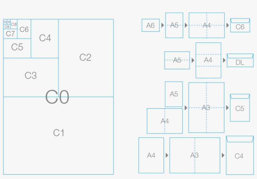 A Series - Envelope, transparent png