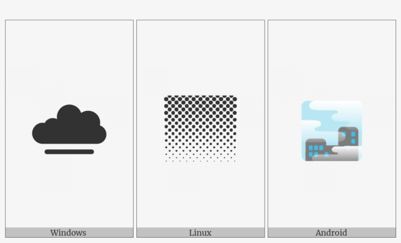 Foggy On Various Operating Systems - Modern Halftone - Blue And White Twin Duvet, transparent png