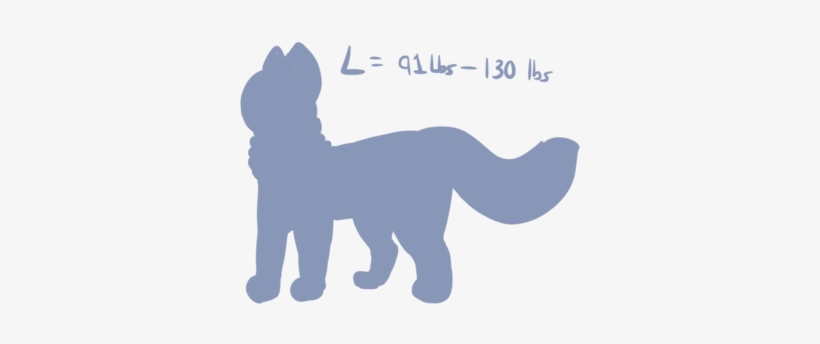 On Cs - Companion Dog, transparent png