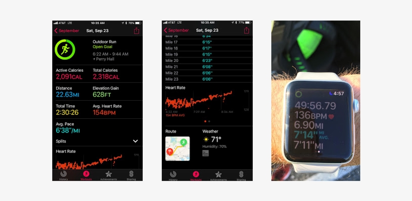 Leave A Response Cancel Reply - Apple Watch, transparent png