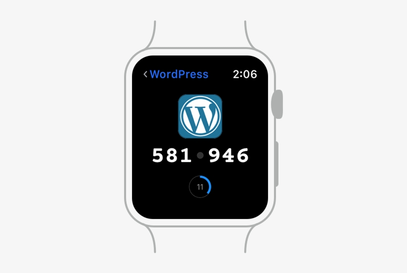 Wordpress, transparent png