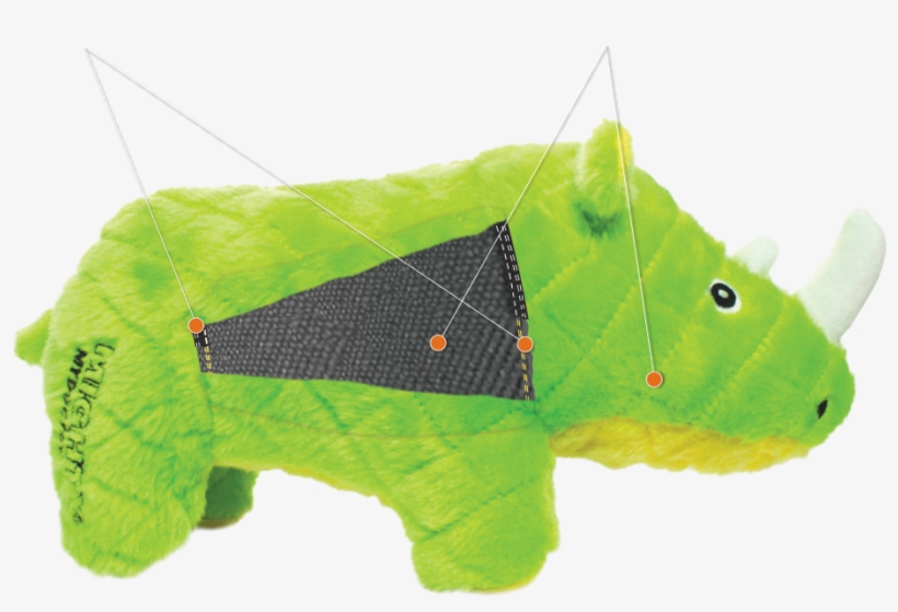 Mighty Dog Toys - Animal Figure, transparent png