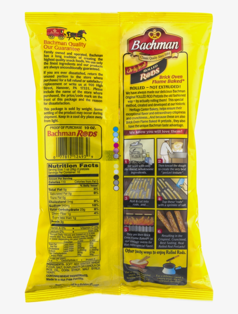 Bachman Pretzels, Rolled Rods - Bachman, transparent png