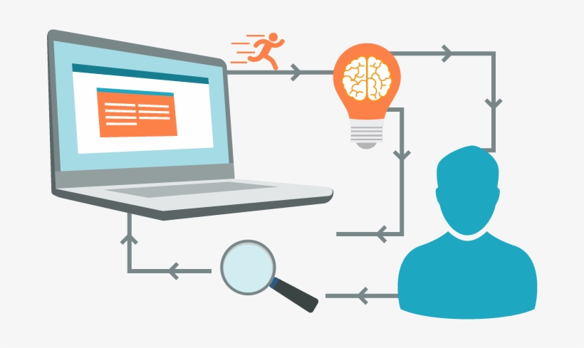 Machine Vs Human Translation - Machines Vs Human, transparent png