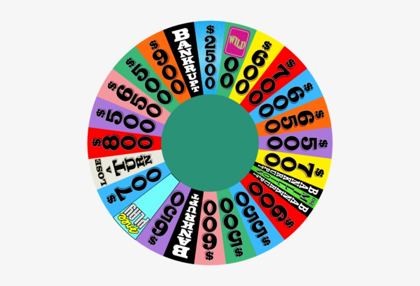 240 × 240 Pixels - Wheel Of Fortune Season 36 Layout, transparent png