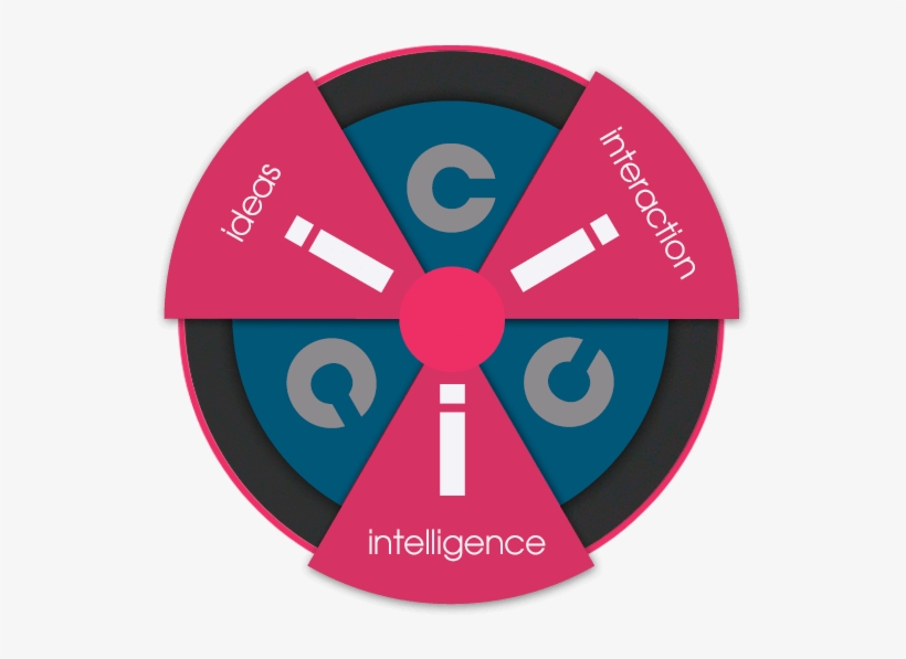 By Continually Testing, Measuring, And Optimising This - Circle, transparent png