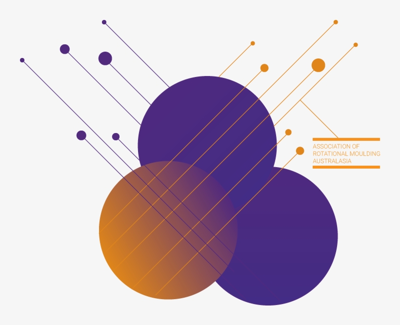 Association Of Rotational Moulders Australasia, transparent png