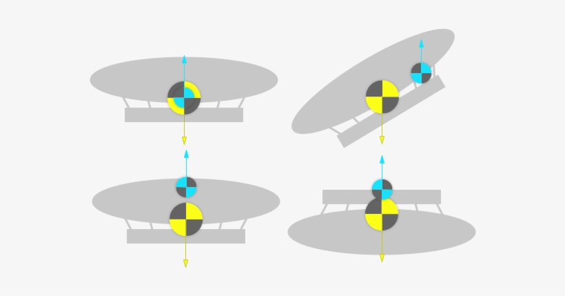 A Series Of Airships Are Shown, Each With The Centre - Airship, transparent png