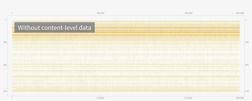 Combining Data Sets Ftw¶, transparent png
