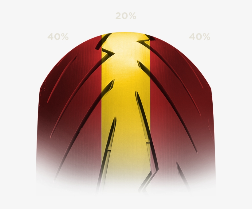 Compound - Pirelli Diablo Rosso 3, transparent png