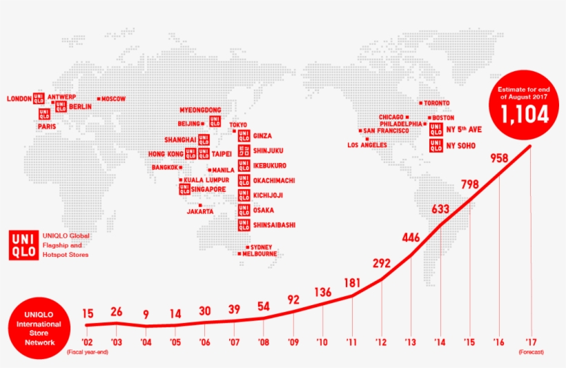 We Will Address The North American Operation On Solid - Uniqlo Growth, transparent png