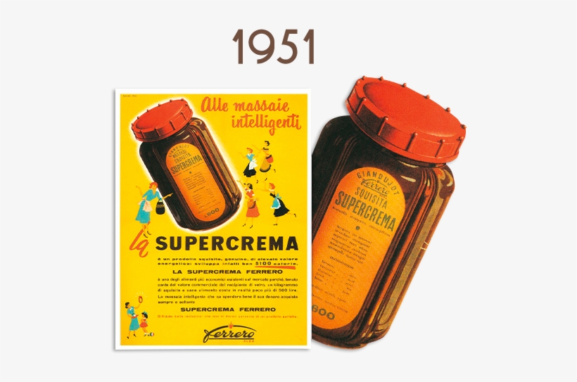 Once Upon A Time A Fantastic Idea Was Born - Supercrema Ferrero, transparent png