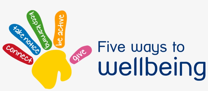 Wb-cymkmed - Five Ways Of Wellbeing, transparent png