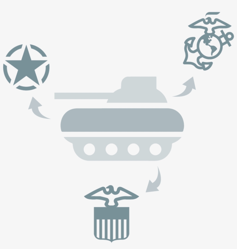 Program Executive Office For Ground Combat Systems, transparent png