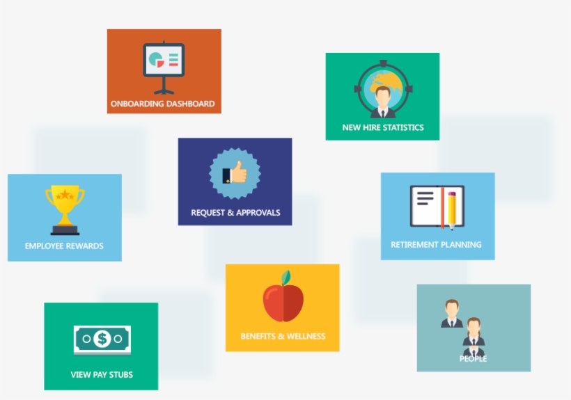 Self-service Giving Employees Greater Access And Control - Graphic Design, transparent png