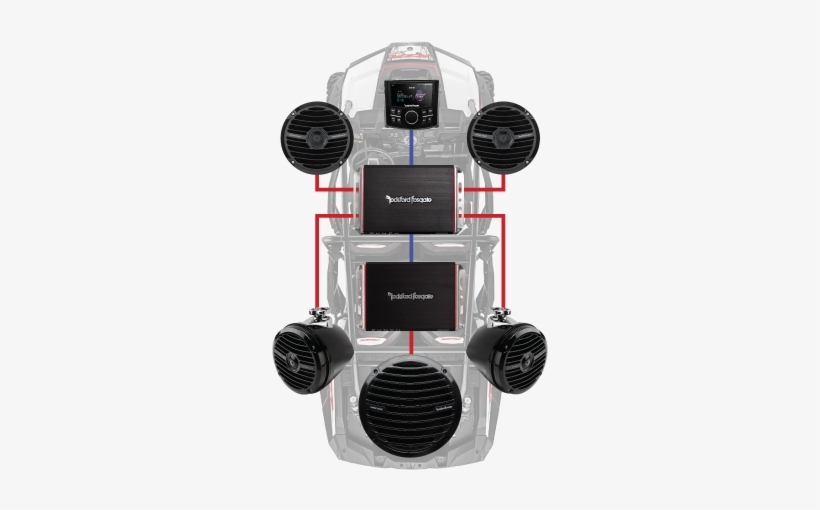 Rockford Fosgate Rzr-stage4 - Rockford Fosgate Stage 4 Rzr, transparent png