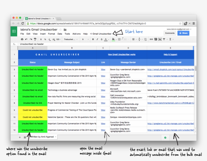 Unsubscribe From Gmail Bulk Messages - Gmail Unsubscriber, transparent png