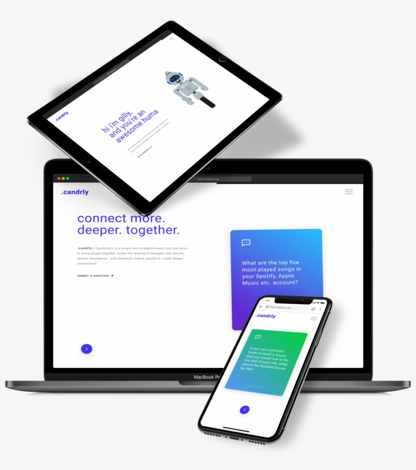 Mockups Of Canderly Web App On The Iphone 10, Macbook - Apple Macbook Pro, transparent png