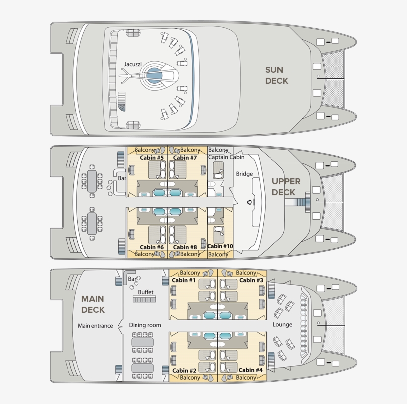 Ocean Spray Deck Plan - Mobile Phone, transparent png