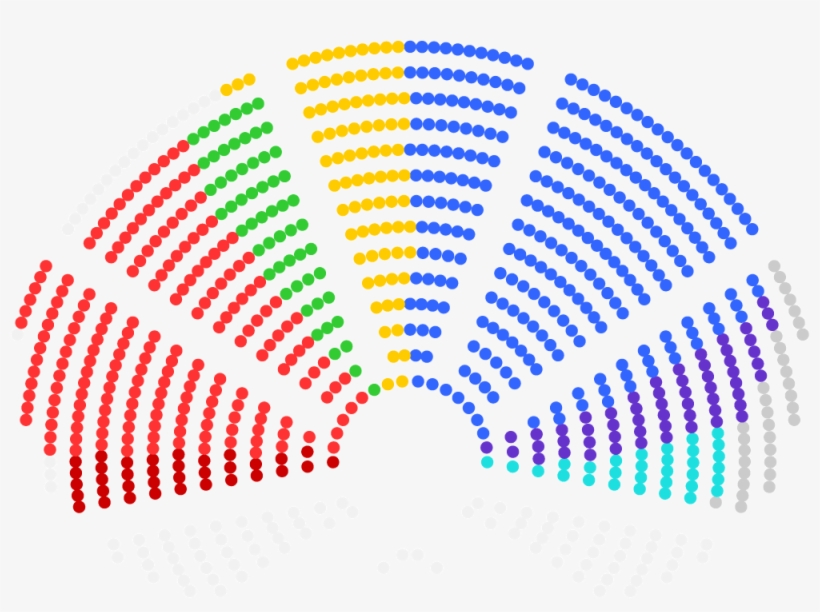 Composition Of New European Parliament - Eu Parliament Composition, transparent png