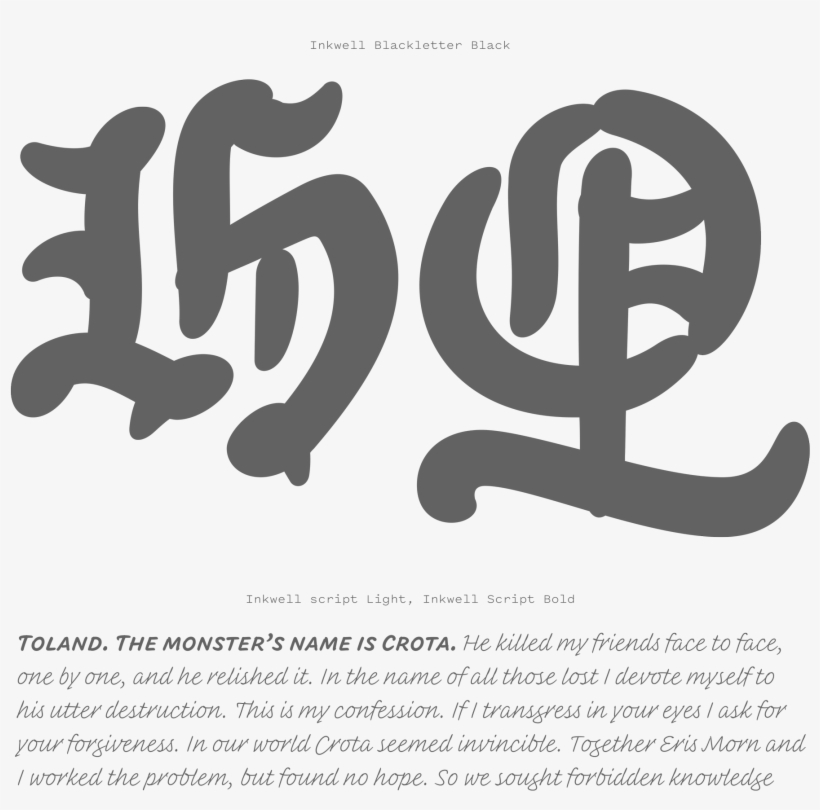 Font Review Journal Specimen Font Review Journal Specimen - Calligraphy, transparent png