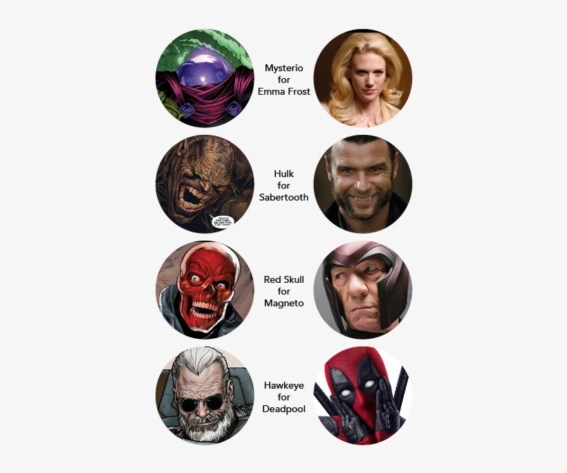 Proposed Character Substitutions - (ss3543254) Ian Mckellen Movie, transparent png