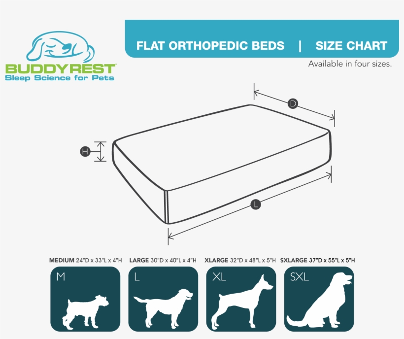 Buddyrest Crown Supreme Orthopedic Dog Bed, transparent png