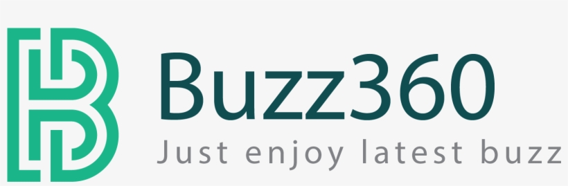 If You Were A Wwe Superstar Which Brand Would You Be - Buzz360 Llc, transparent png