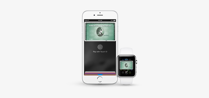 Amex Apple Pay - Apple Pay On Mcdonald's App, transparent png