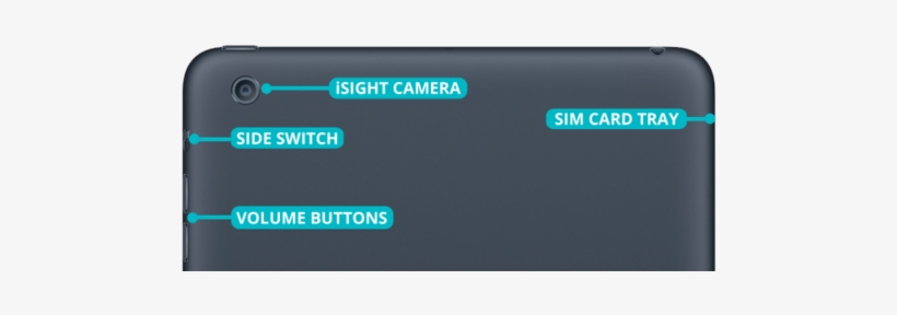 Older Computers Without High-powered Usb Ports Will - Ipad Mini Side Switch, transparent png
