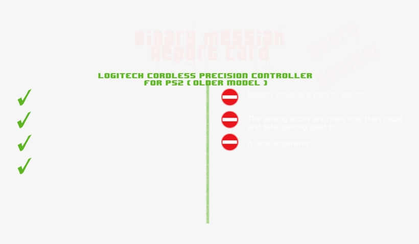 Ps2controller - Statistical Graphics, transparent png