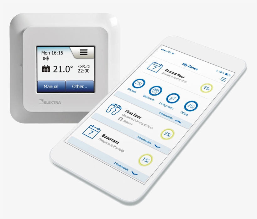 Elektra Owd5 Is The New Version Of The Acclaimed Ocd5 - Elektra Owd5, transparent png