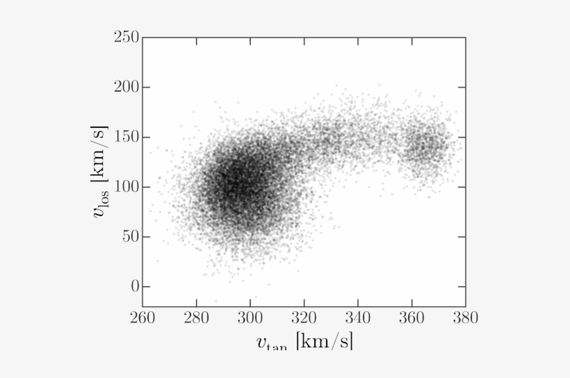 Helpfully, A Fellow Astronomer Suggested That "if You - Monochrome, transparent png