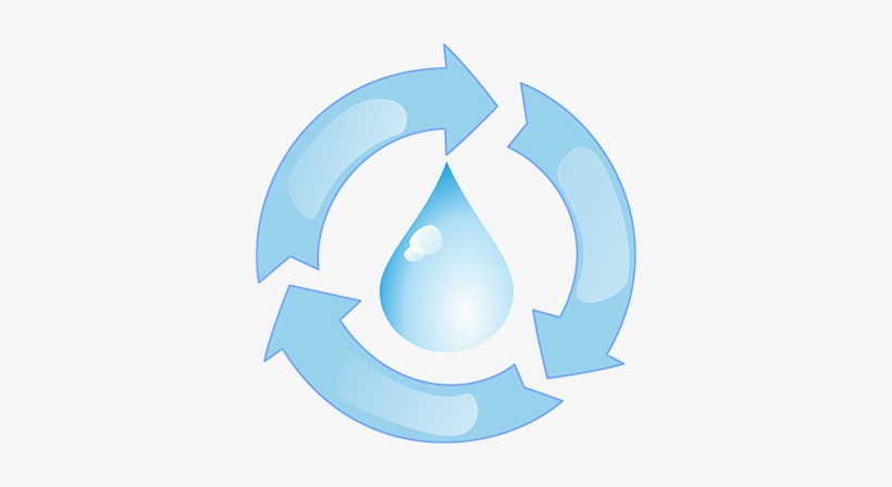 Kr - Water Reuse, transparent png